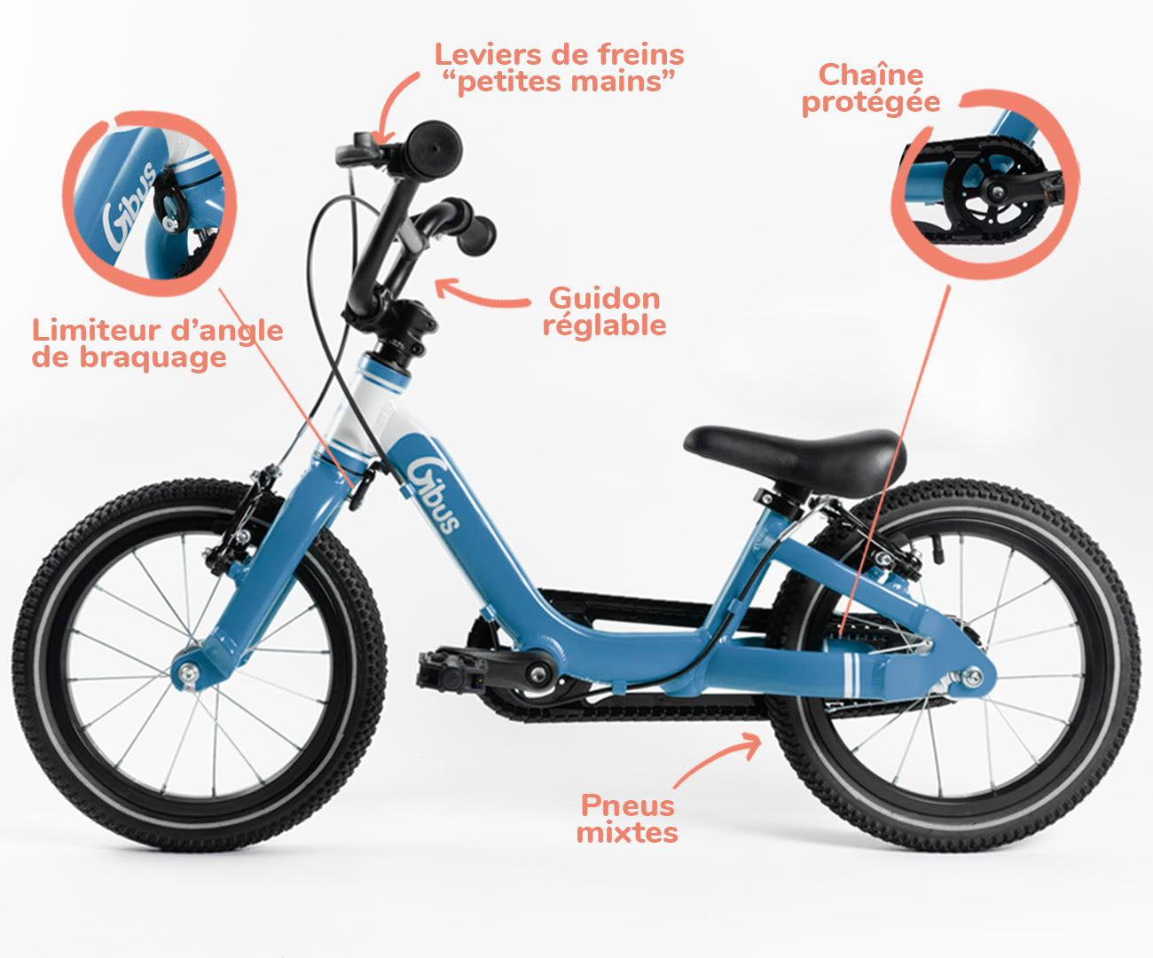 Guidon vélo 20 pouces – Gibus Cycles