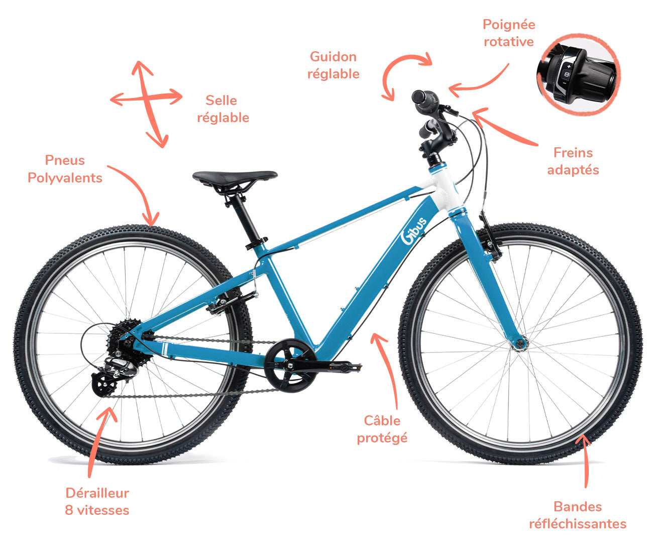 Taille Roue Velo 24 Pouces Vtt Enfant Diametre Roue Velo 24 Pouces