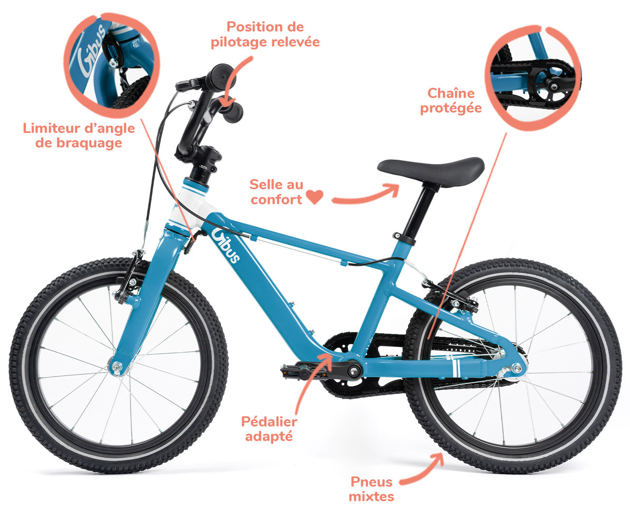 Quelle taille de velo enfant choisir Gibus Cycles